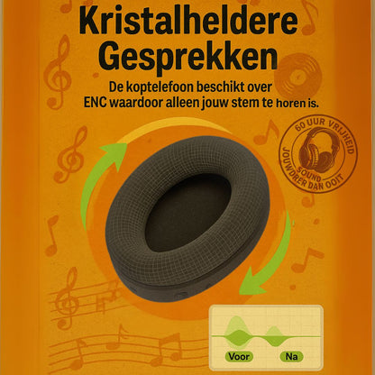 Doppler draadloze over-ear hoofdtelefoon met Bluetooth 5.3, ENC ruisonderdrukking, Hi-Fi geluid en 60 uur batterijduur
